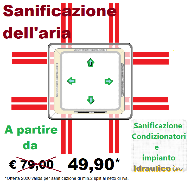 Sanificazione-condizionatori-Milano-Monza